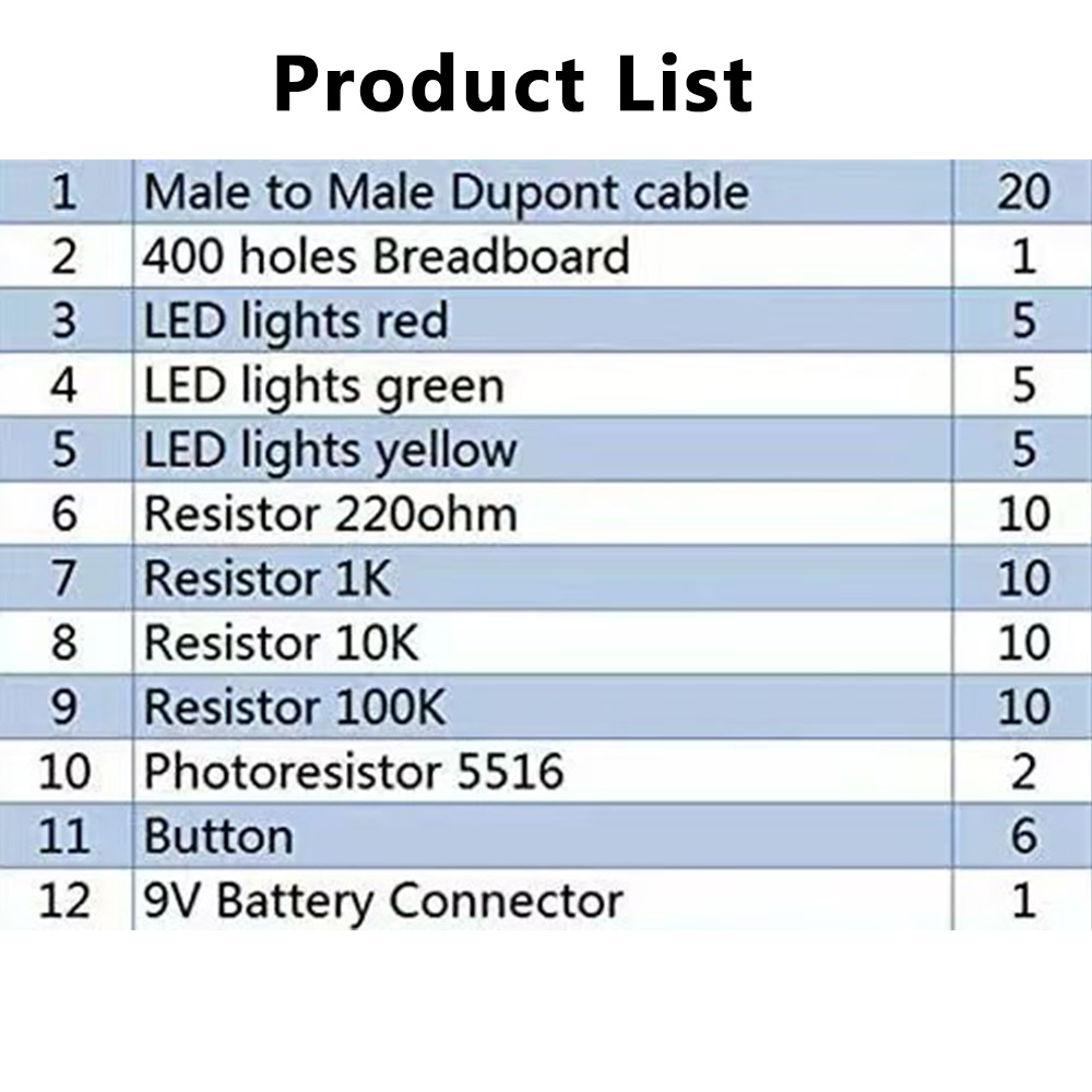 電子工作DIYキット Arduino R3ボード用 ミニブレ - Lattepanda Sigma 32Gb のレビューと価格