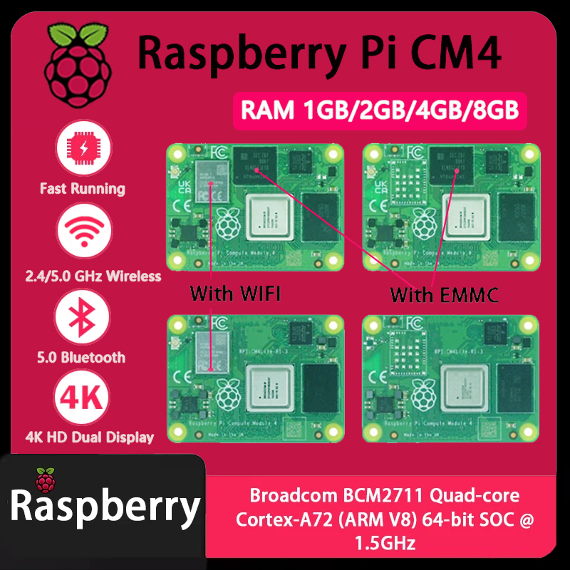 Raspberry Pi CM4 1GB/2GB/4GB/8 - Compute Module 4 32Gb Wifi のレビューと価格